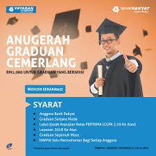 Kelebihan bank perkreditan rakyat (bpr). Bank Rakyat Anugerah Graduan Cemerlang Bank Rakyat Untuk Facebook