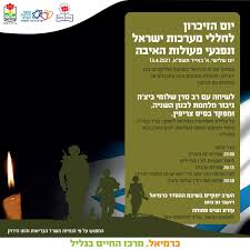 השחקן ההוליוודי צפוי לשאת דברים במהלך טקס הזיכרון שעורר בשנים האחרונות ביקורת חריפה מהצד הישראלי • בחלק האמנותי: Qerdgmbymqp Gm