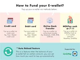 Touch 'n go ewallet is a malaysian digital wallet and online payment platform, established in kuala lumpur, malaysia, in july 2017 as a joint venture between touch 'n go and ant financial. How To Use Touch N Go E Wallet How To Reload Touch N Go Card Using Online Banking Your Touch N Go Card Will Expire Even If You Use It