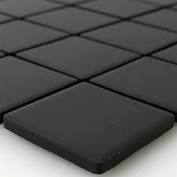 Discover matt black tiles from novoceram, french ceramics manufacturer since 1863. 5 80