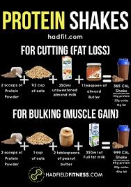 Pin On Weight Loss