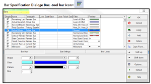 understanding the p6 bar specification