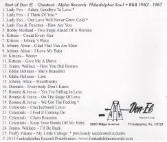 Doo Wop n Soul Oldies: Best Of Don El Records