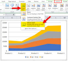 Stacked Area Chart Examples How To Make Excel Stacked