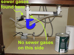 Mark the counter's back edge to center the sink within its cabinet. Dishwasher Drains Structure Tech Home Inspections