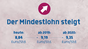 In der branche selbst wird jedenfalls von guten. Ab Januar 2019 Mindestlohn Steigt Schrittweise B I Ausschreibungsdienste