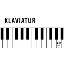 Eine oktave ist der abstand zwischen zwei tönen, die denselben namen haben, aber unterschiedlicher hoch klingen. Klaviatur