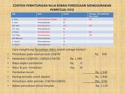 Pada metode fifo, perusahaan menggunakan persediaan barang yang pertama masuk (first in) untuk dijual terlebih dahulu (first out). Badan Pengelola Keuangan Dan Aset Daerah Ppt Download