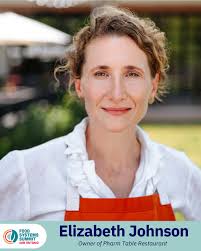 City of San Antonio Gastronomy (@sacityofgastronomy) · Instagram 照片和视频