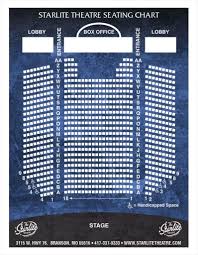 Starlight Theater Seating Charts Soldier Field Seating
