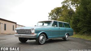 Image result for Azure Aqua 1964 Nova