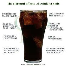 The Harmful Effects Of Drinking Soda Stop Drinking Soda Diet Soda Diet
