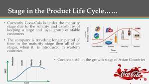 A person should drink coca cola if they enjoy the taste of the product and if it does not cause or disturb any health concerns. Product Life Cycle Coca Cola