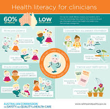 Health Literacy Program Sydney North Health Network