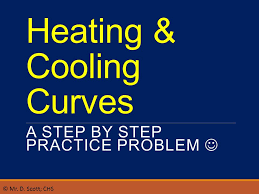 Doing business as:scotts heating and cooling. Heating Cooling Curves A Step By Step Practice Problem C Mr D Scott Chs Ppt Download
