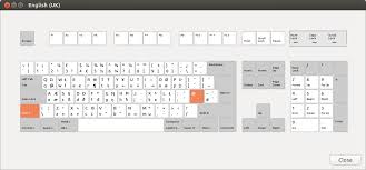 Both windows and mac computers have dedicated symbol menus: Keyboard Symbol Not Working Ubuntu 13 10 Ask Ubuntu