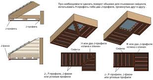 Лобовые доски можно добавлять к кромкам крыш, софитам или другим лобовым доскам. Kreplenie Lobovoj Doski Osobennosti