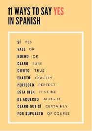 Clases De Ingles Palabras En Ingles Y Espanol Vocabulario Ingles Learn English Gramatica Ing Vocabulario En Ingles Palabras Basicas En Ingles Ingles Palabras