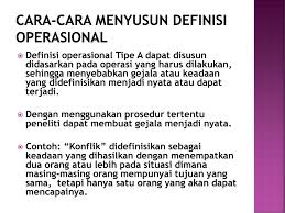 Maksud dari beberapa komentar tersebut menyatakan adanya kritik terhadap kelompok pelatihan. Variabel Penelitian Definisi Operasional Ppt Download