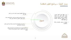 ↩ موقع وزارة التربية والتعليم. Ù…Ù„Ø§Ù…Ø­ Ø®Ø·Ø© ÙˆØ²Ø§Ø±Ø© Ø§Ù„ØªØ±Ø¨ÙŠØ© ÙˆØ§Ù„ØªØ¹Ù„ÙŠÙ… Ø£Ø®Ø¨Ø§Ø± Ø£Ø®Ø¨Ø§Ø± Ø§Ù„ÙØµÙ„ Ø§Ù„Ø£ÙˆÙ„ 2018 2019 Ø§Ù„Ù…Ù†Ø§Ù‡Ø¬ Ø§Ù„Ø¥Ù…Ø§Ø±Ø§ØªÙŠØ©
