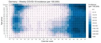 Then you should use a dating the swiping system creates over 12 million matches per day. Https Www Rki De De Content Infaz N Neuartiges Coronavirus Situationsberichte Dez 2020 2020 12 15 En Pdf Blob Publicationfile