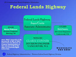 Western Federal Lands Construction Branch Employee