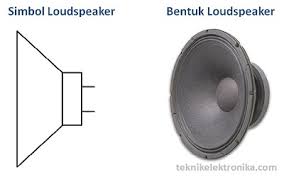 Maybe you would like to learn more about one of these? Pengertian Speaker Dan Prinsip Kerja Speaker Pengeras Suara
