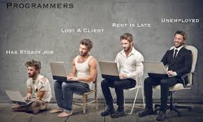 Their duties include designing and updating software solutions, writing and updating. The Amazed Coder On Twitter Programmer Lifestyle Programmerhumor Funny Http T Co Evx4x3aw4t