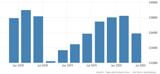 Ezb definiert positive inflationsrate als wunschzustand. Schreckgespenst Inflation Seit Jahren Vergeblich Erwartet Wird Sie Nun Kommen