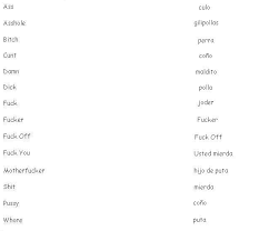 Check spelling or type a new query. Pardon My Spanish Learn Spanish Swear Words And Profanity French Swear Words Spanish Swear Words Spanish Phrases