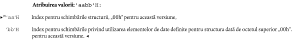Denumirea de cv este o abreviere din limba latina a sintagmei „curriculum vitae, care se traduce prin „program de viata. 1985r3821 Ro 11 04 2007 012 001 Acest Document ReprezintÄƒ Un Instrument De Documentare Iar InstituÅ£iile Nu Isi AsumÄƒ Responsabilitatea Pentru ConÅ£inutul SÄƒu B Regulamentul Cee Nr 3821 85 Al Consiliului Din 20 Decembrie 1985