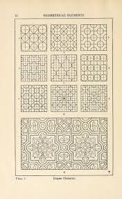 A Handbook Of Ornament 1898 By Franz Sales Meyer A Handbook Of Ornament Meyer Franz Sales 1849 Free Download Borrow And Streaming Internet Archive Ornaments Design Clip Art Vintage Ornaments