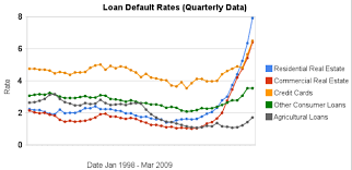 Lakota Cash Payday Financial