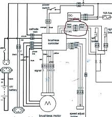 It keeps your lights lit and your blinkers blinking. Zw 1703 Gs Moon Pocket Bike Wiring Diagram Wiring Diagram