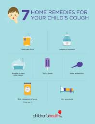 Home Remedies For Cough In Kids Children S Health