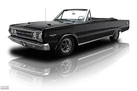 Image result for Vitamin C 1970 Belvedere