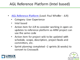 Automotive Grade Linux System Architecture Team