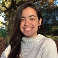 2900+ "Daisha" profiles