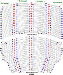 venue seating akron civic theatre