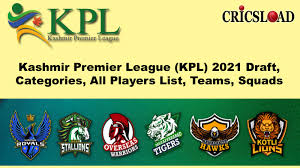 Jul 04, 2021 · jammu & kashmir: Kpl 2021 Draft Kashmir Premier League Categories All Players List Squads
