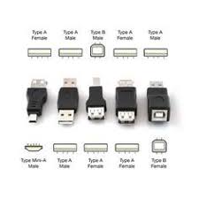 Compare Type A And Type B Usb Cables Google Search Usb