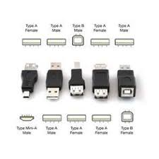 compare type a and type b usb cables google search usb