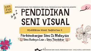 Perkembangan seni visual di malaysia. Psv Kssmpk Ting 5 Unit 1 Perkembangan Seni Di Malaysia Seni Tembikar Youtube
