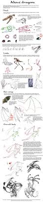 Tutorial Dragons By Apsaravis On Deviantart Drawing Tutorial Dragon Sketch Drawings
