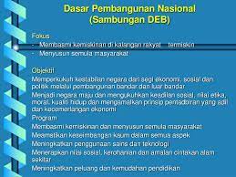 Dasar pembangunan nasional (dpn) merupakan dasar ekonomi malaysia yang digunakan sekarang. Ppt Dasar Dasar Pembangunan Negara Powerpoint Presentation Free Download Id 959707