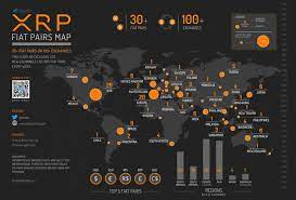 Pin By Jesse Blakti On Blockchain Xrp Ilp Dlt Defi Nft Web3 Interactive Map Blockchain Cryptocurrency