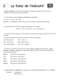 Pour avoir une liste plus complète, nous renvoyons à des grammaires d'usage ou des répertoires spécialisés. 08 Futur Simple