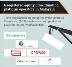 It reports to the minister of finance and its accounts are tabled in parliament annually. An Alternative Investment Equity Crowdfunding Ecf In Malaysia Mcsb