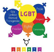 { ولوطا إذ قال لقومه أتأتون الفاحشة ما سبقكم بها من أحد من ▪️hukum islam bagi pelaku lgbt & siapa yang punya wewenang menghukum lgbt? Mengapa Islam Progresif Harus Membela Lgbt Indoprogress