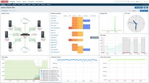 Novidades Zabbix 4 2 Tags Em Templates E Host Level Onx Solutions